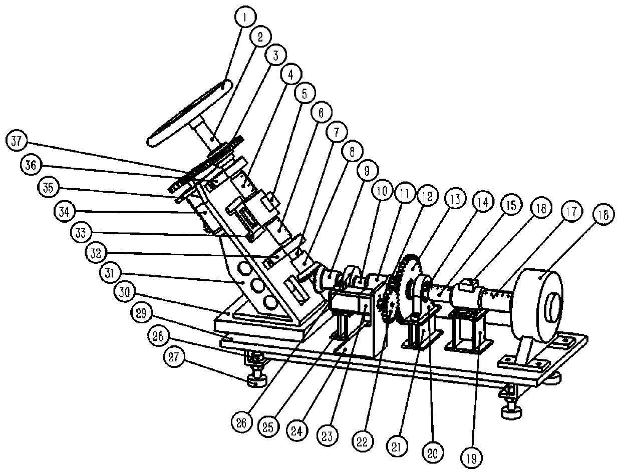 Performance test system of electric power steering system for storage logistics vehicle