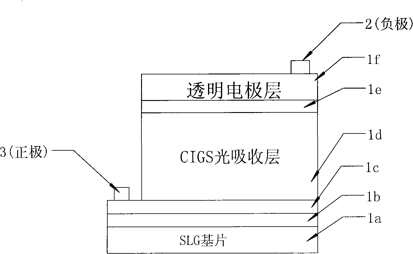 Selenide forerunner thin film and method for producing film cell through rapid selenium vulcanizing thermal treatment