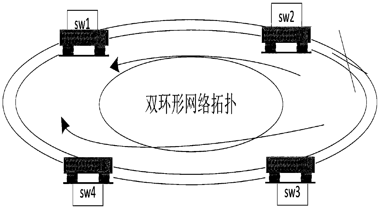 Dual-unit server redundant network system