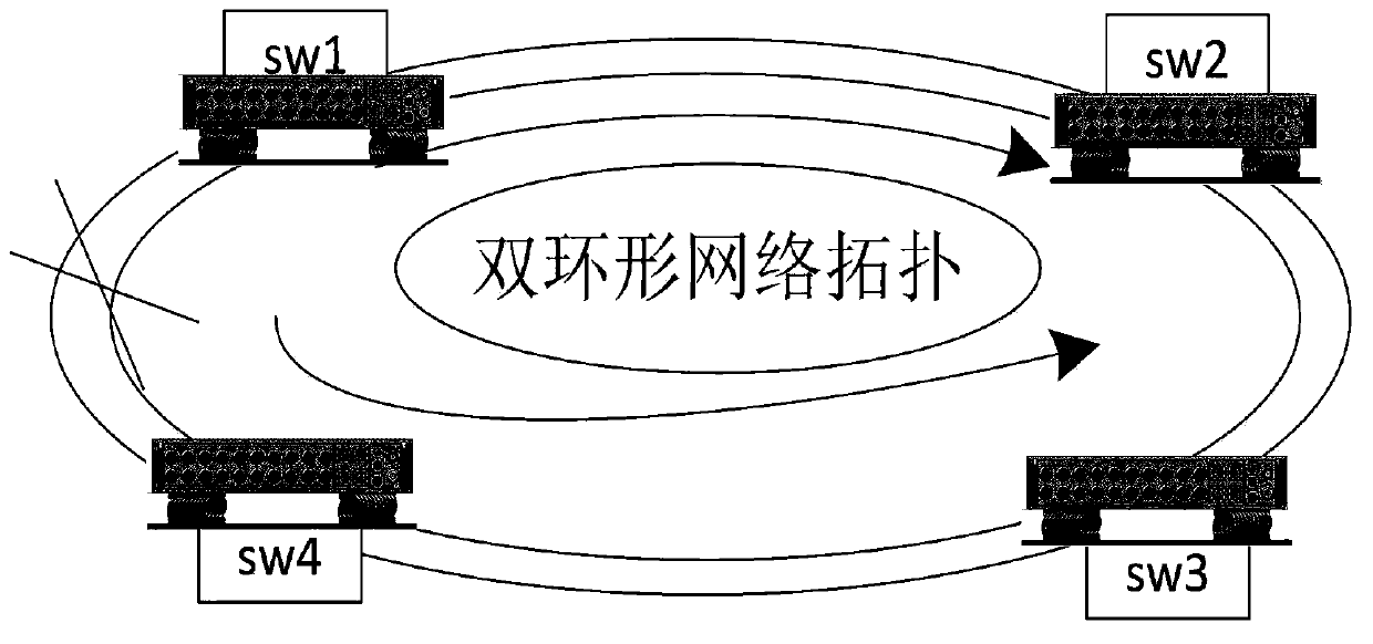 Dual-unit server redundant network system