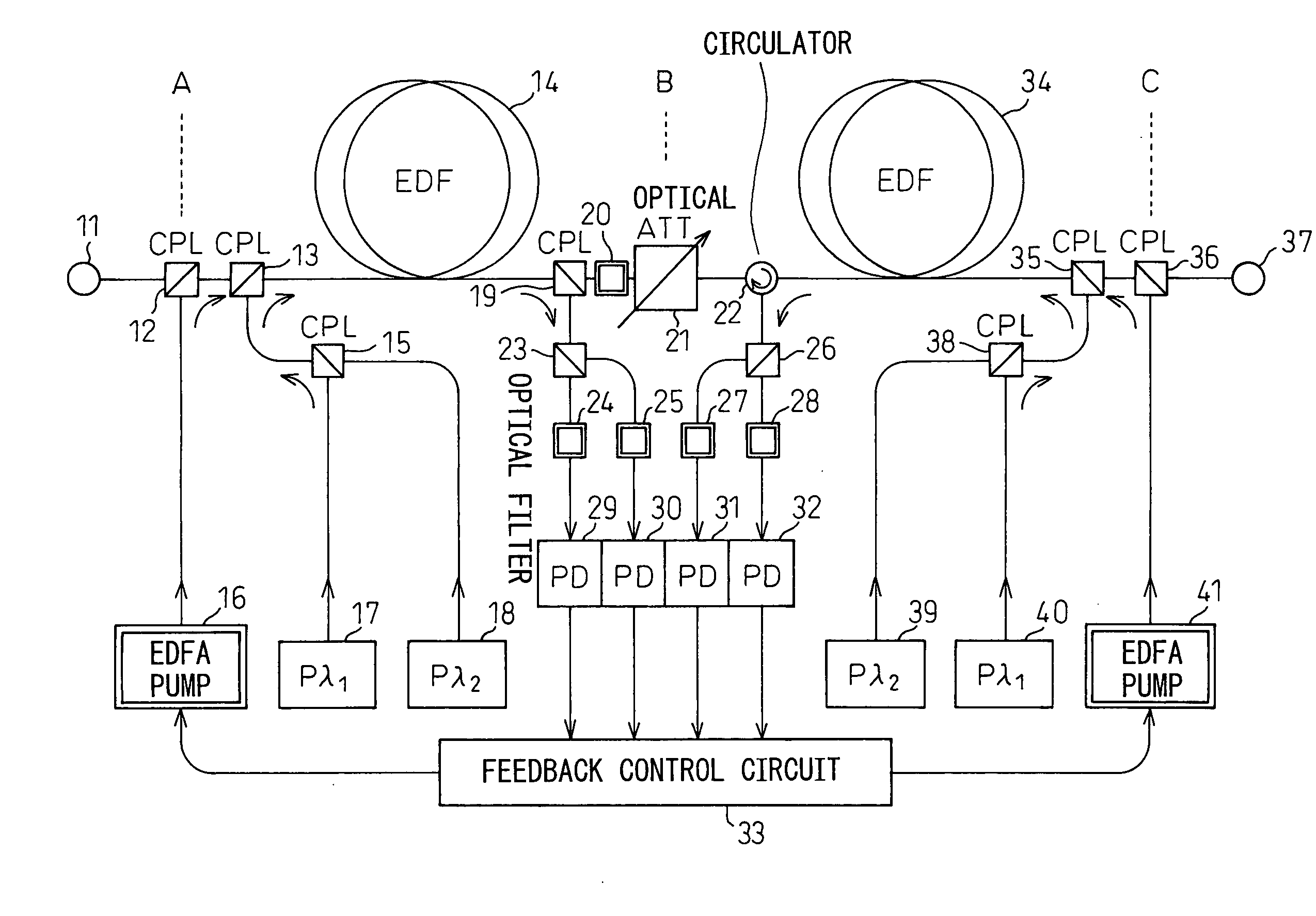 Multistage optical amplifier having tilt compensation feature