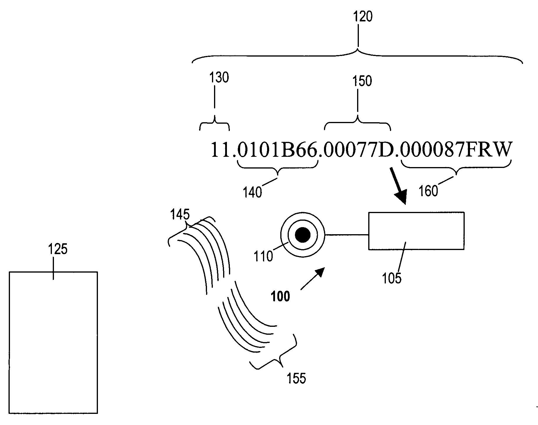 Methods and devices for assigning RFID device personality