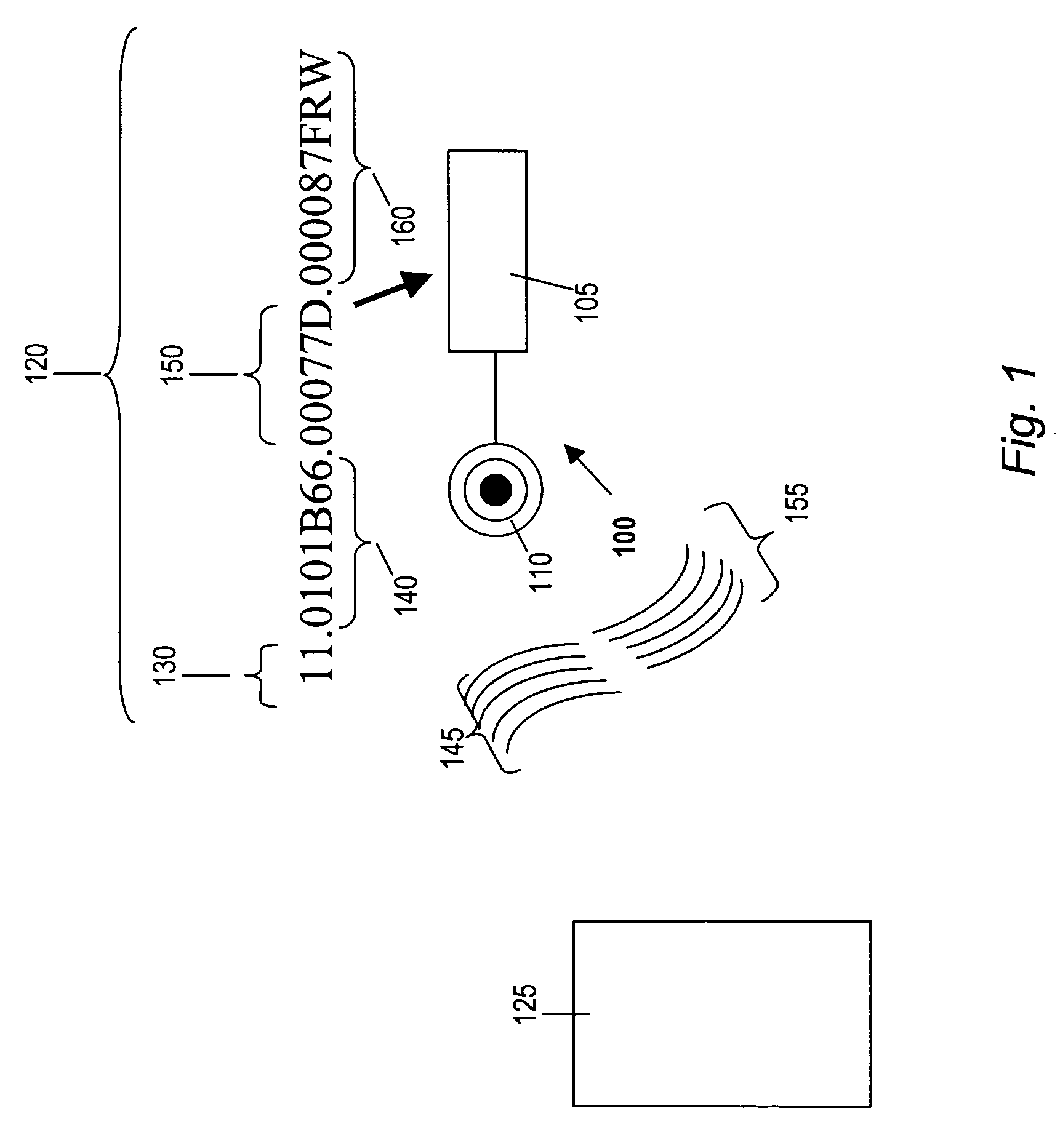 Methods and devices for assigning RFID device personality