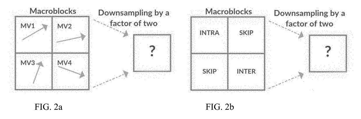 Architecture and method for high performance on demand video transcoding