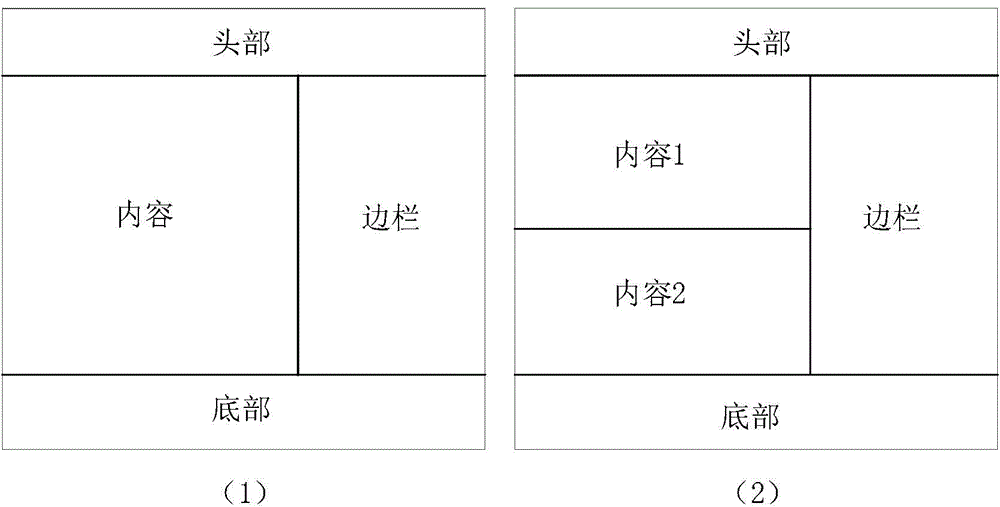 Method and device for webpage generation