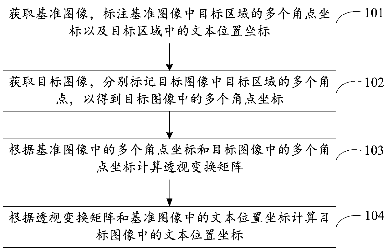 Text labeling method and device and storage medium