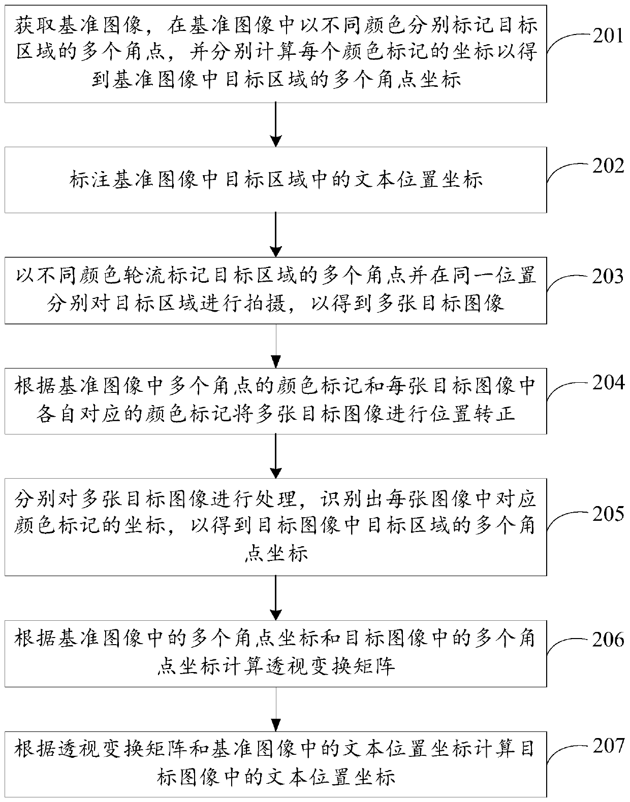 Text labeling method and device and storage medium