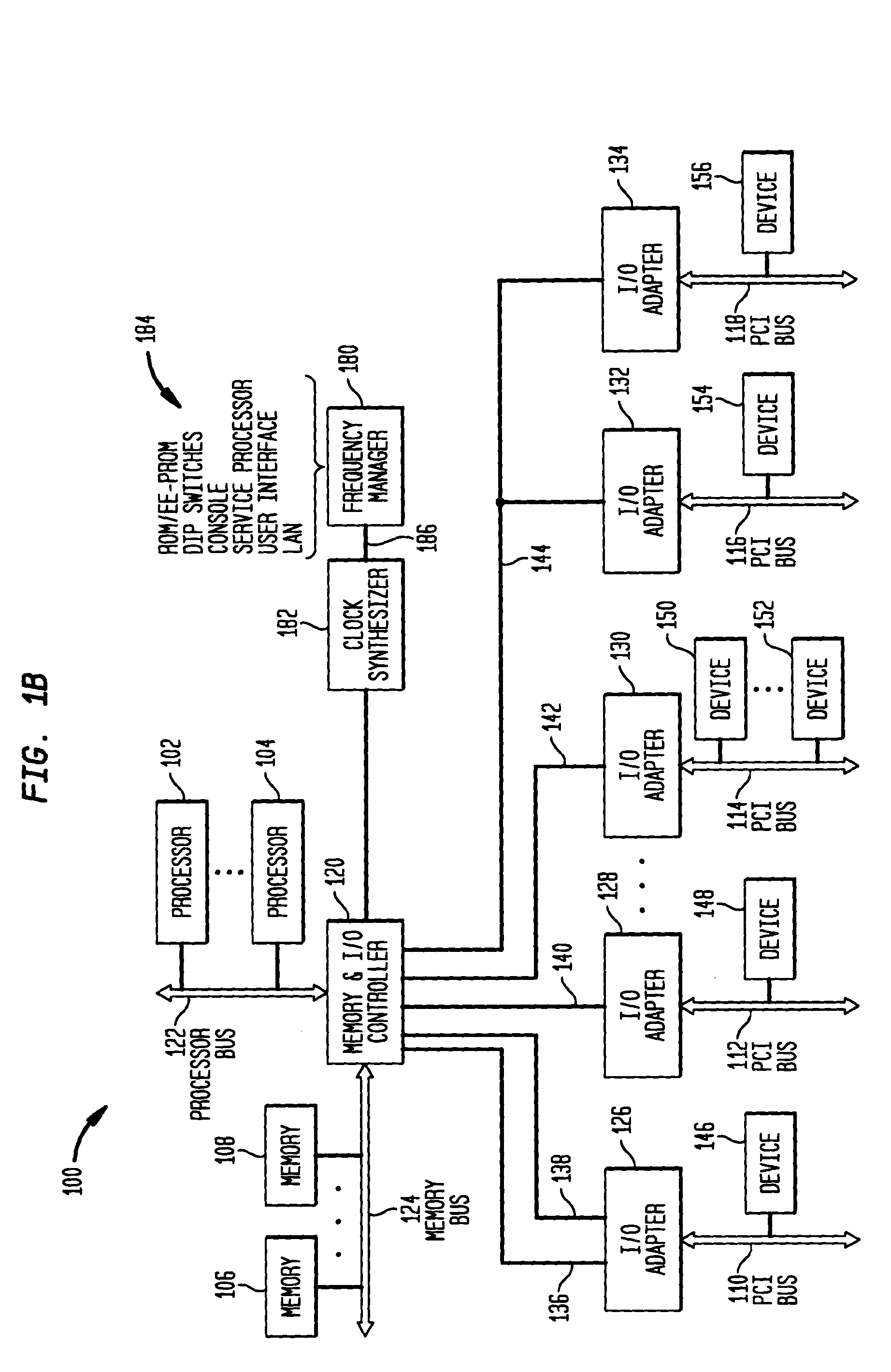 Bus clock frequency management based on device load