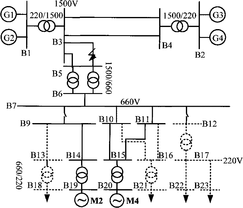 Acquisition method of model parameters of electromechanical transient state simulation of motor based on factory data