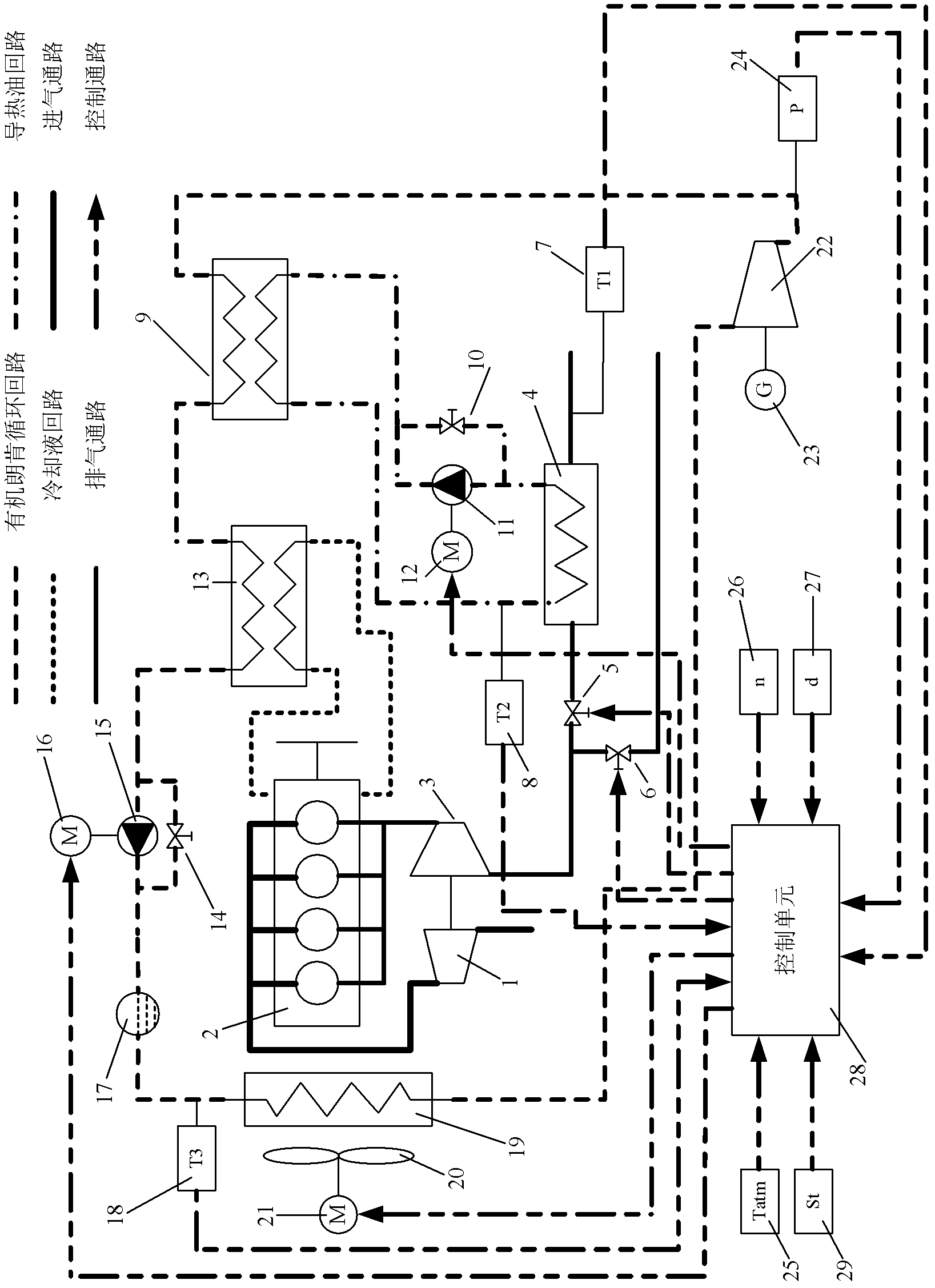 Power generation system using exhausting and cooling waste heat in internal combustion engine at the same time and control method therefor