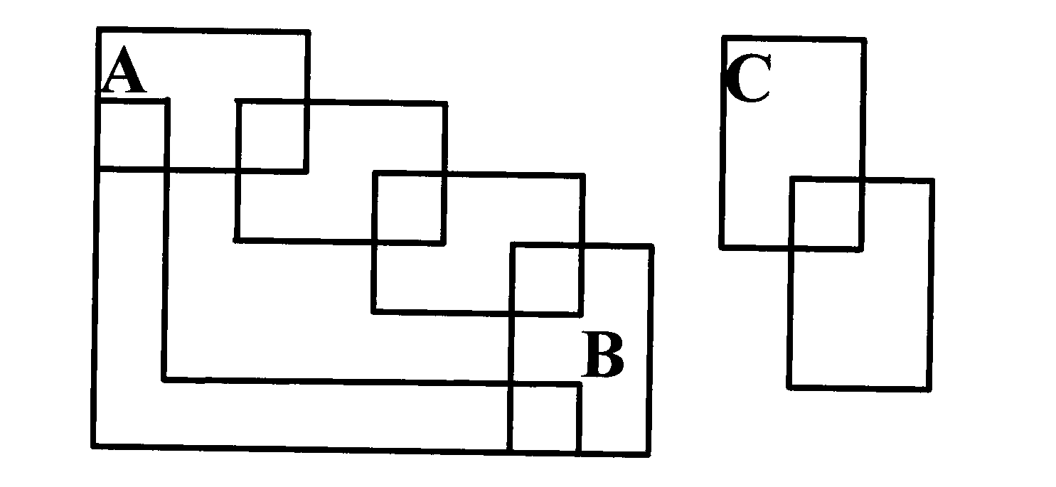 Method for identifying short-circuit path in integrated circuit layout verification process