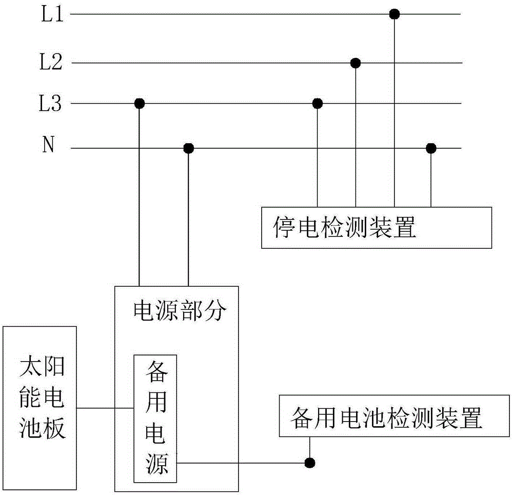 Transformer intelligent antitheft system