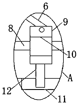 Surgical fixation device for general surgery