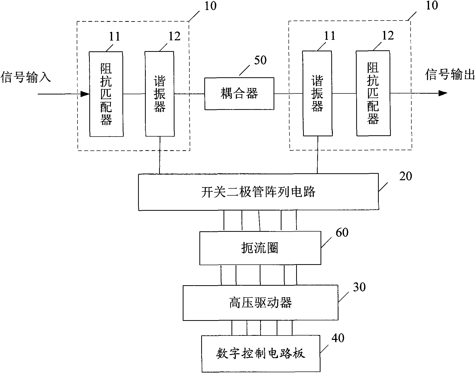 Bounce frequency filter