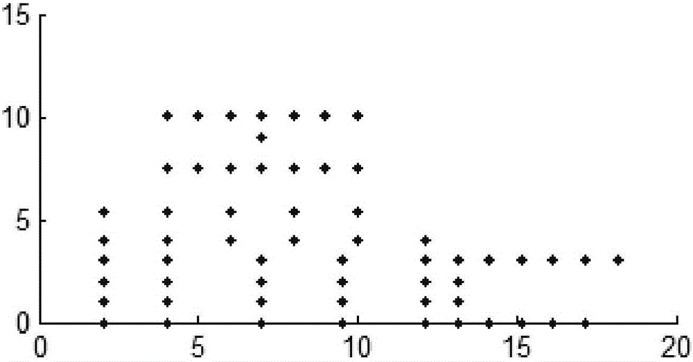 Improved MK model and WKNN algorithm combined mixed indoor positioning method