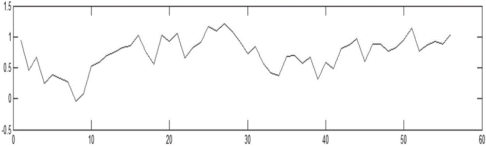 Improved MK model and WKNN algorithm combined mixed indoor positioning method