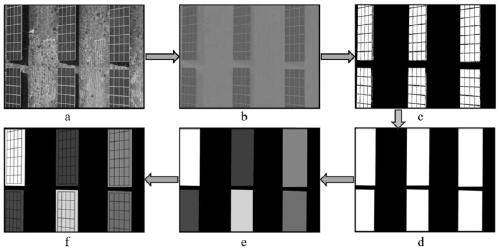 Unmanned aerial vehicle inspection target positioning method for fixed-axis photovoltaic scene