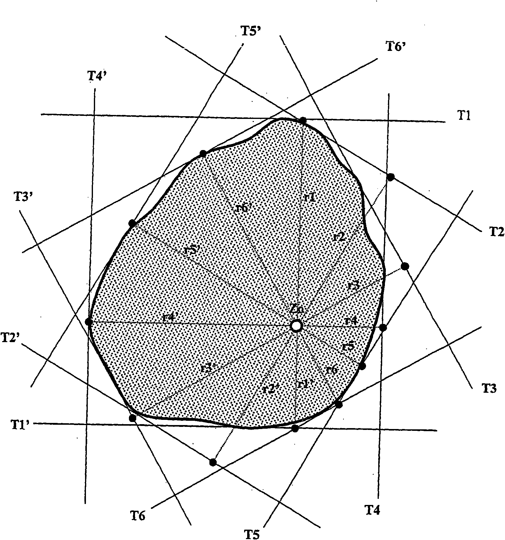 Method for measuring the shpericity of spherical profiles