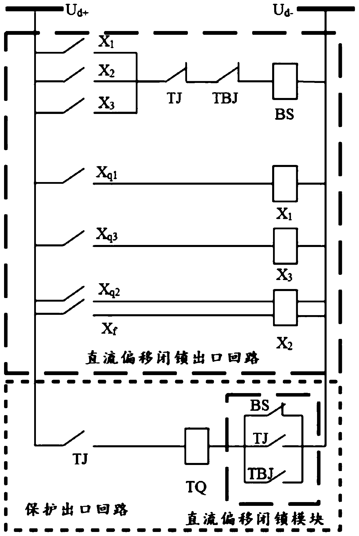 method and protection device for avoiding protection malfunction caused by DC voltage offset