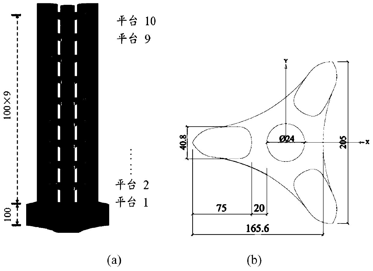 A Method for Pedestrian Wind Environment Assessment of High-altitude Open-air Platform Based on CFD Numerical Simulation