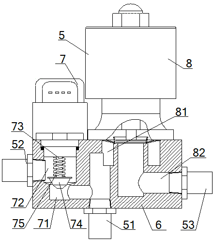 Double-mixer gas supply system