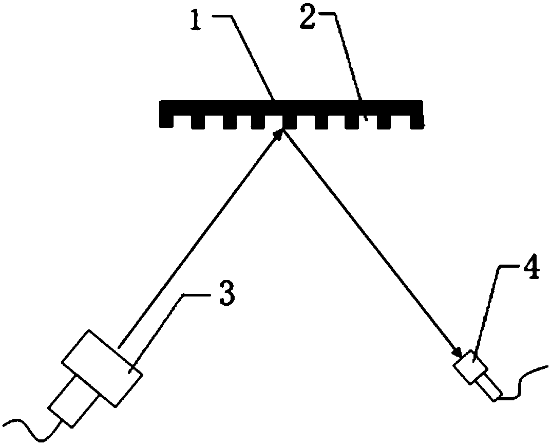 Research system and experimental research method of delayed hypersonic boundary layer transition materials