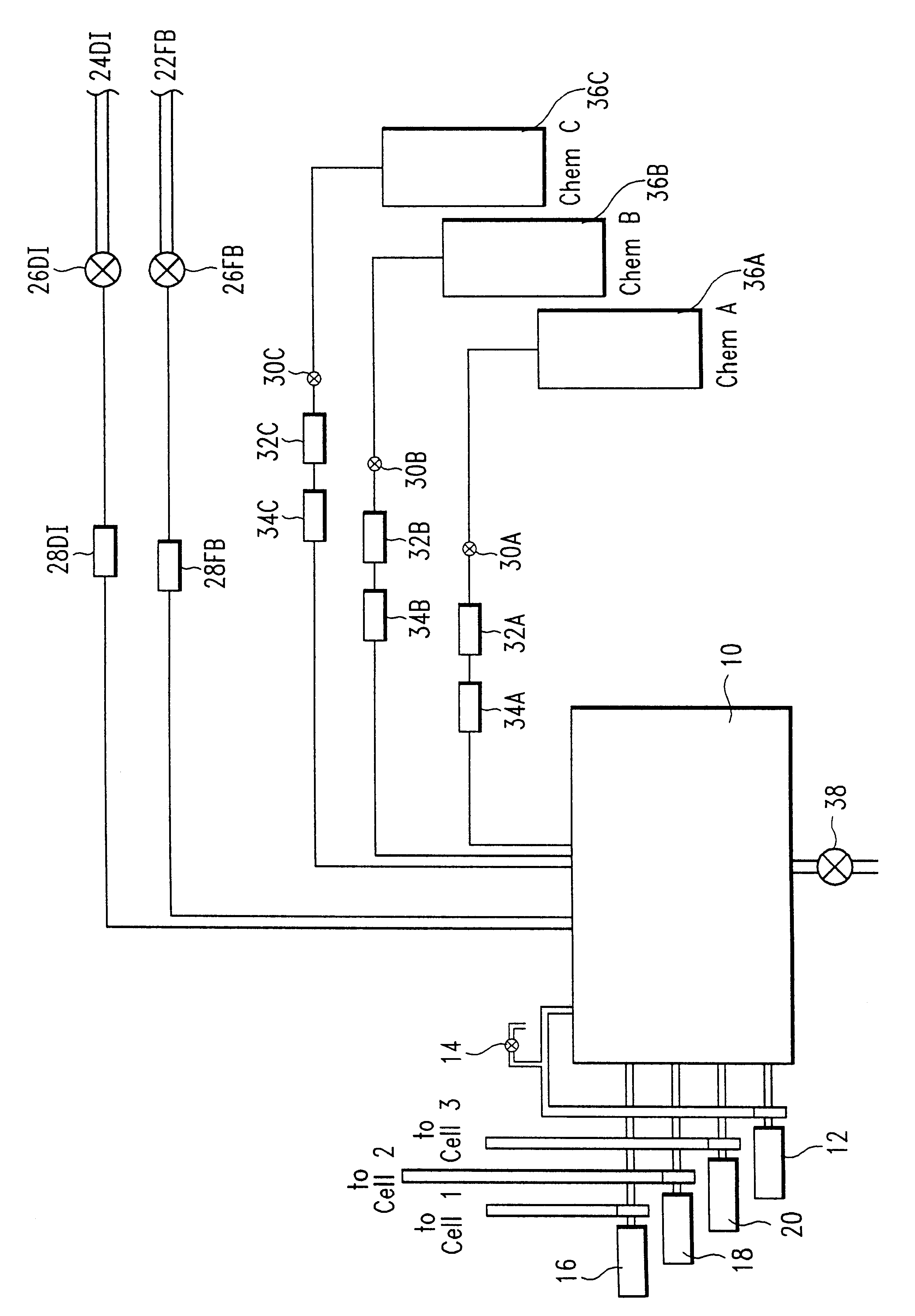 Method of controlling chemical bath composition in a manufacturing environment