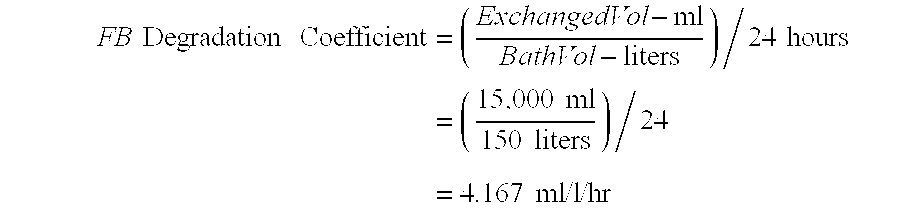 Method of controlling chemical bath composition in a manufacturing environment