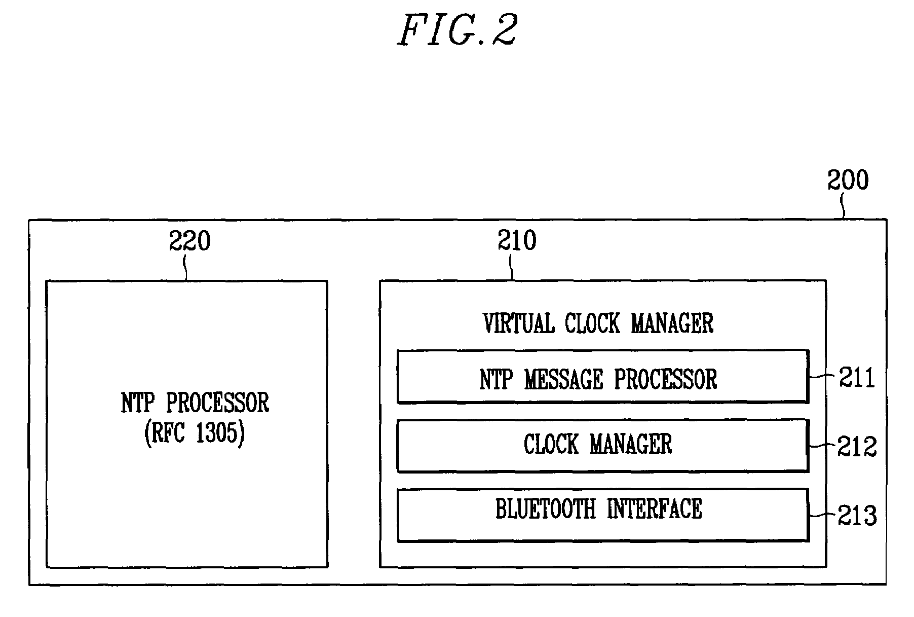 Network synchronization system and method using synchronous mobile terminal as external reference clock