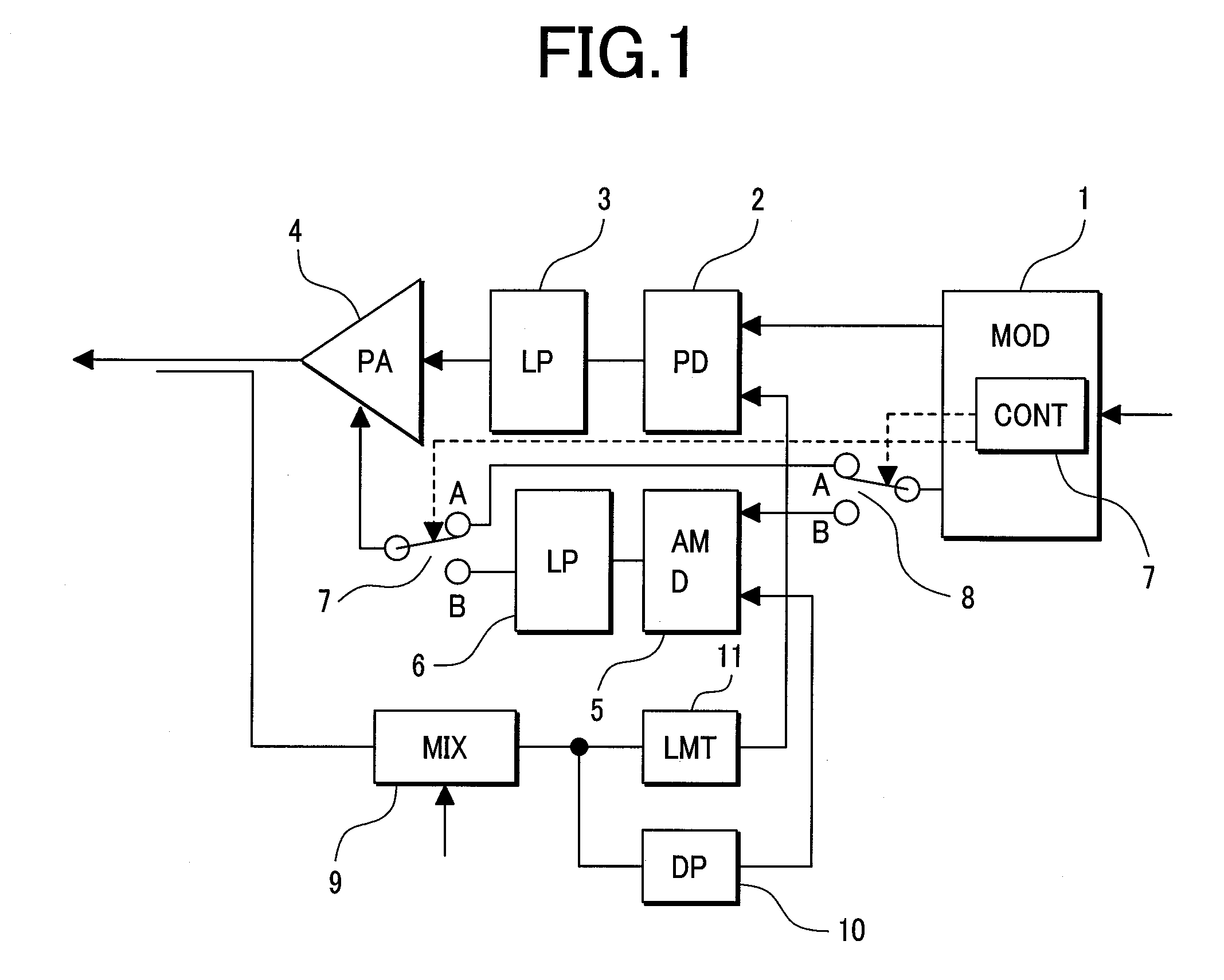 Transmitter circuits and apparatus of wireless application