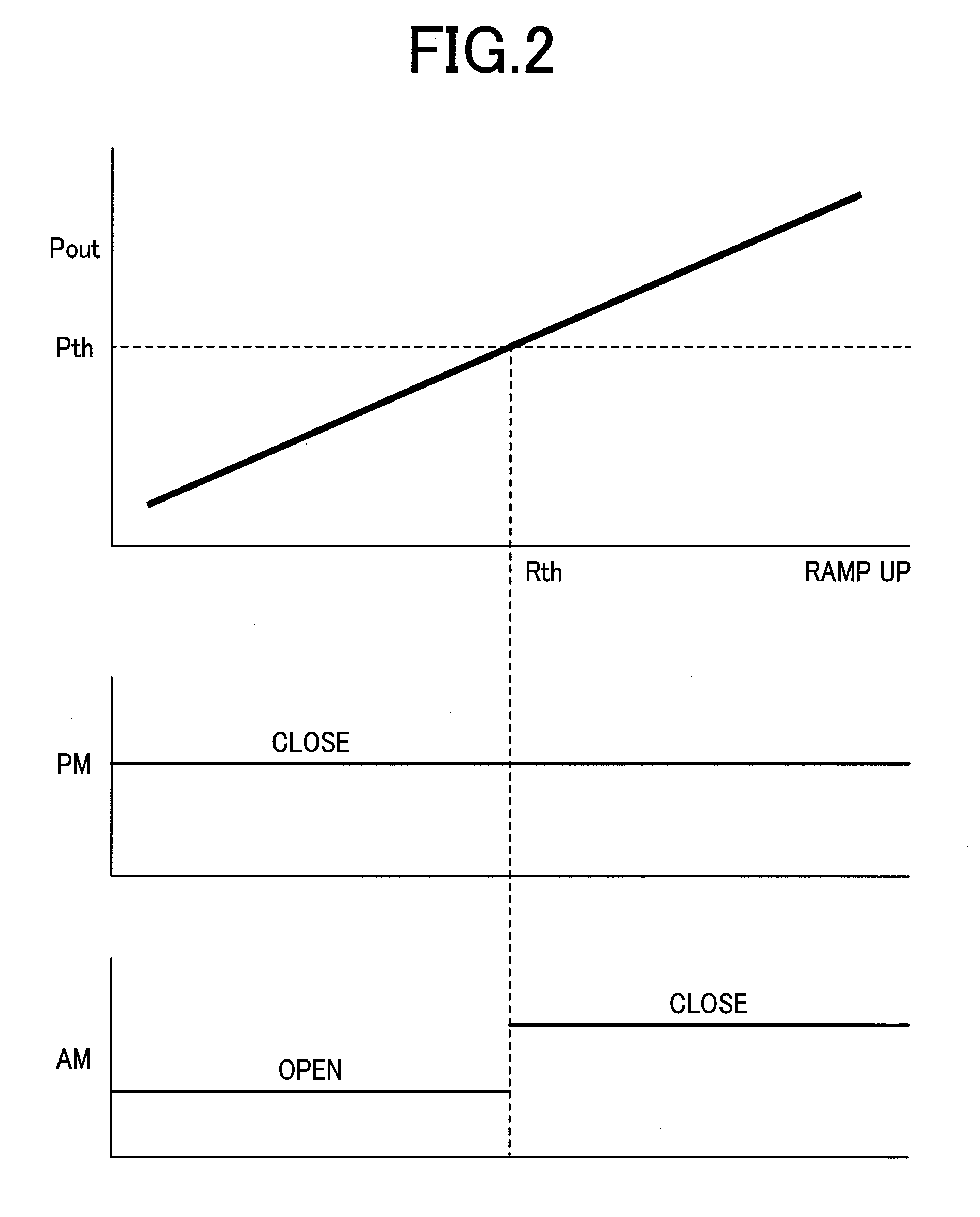 Transmitter circuits and apparatus of wireless application