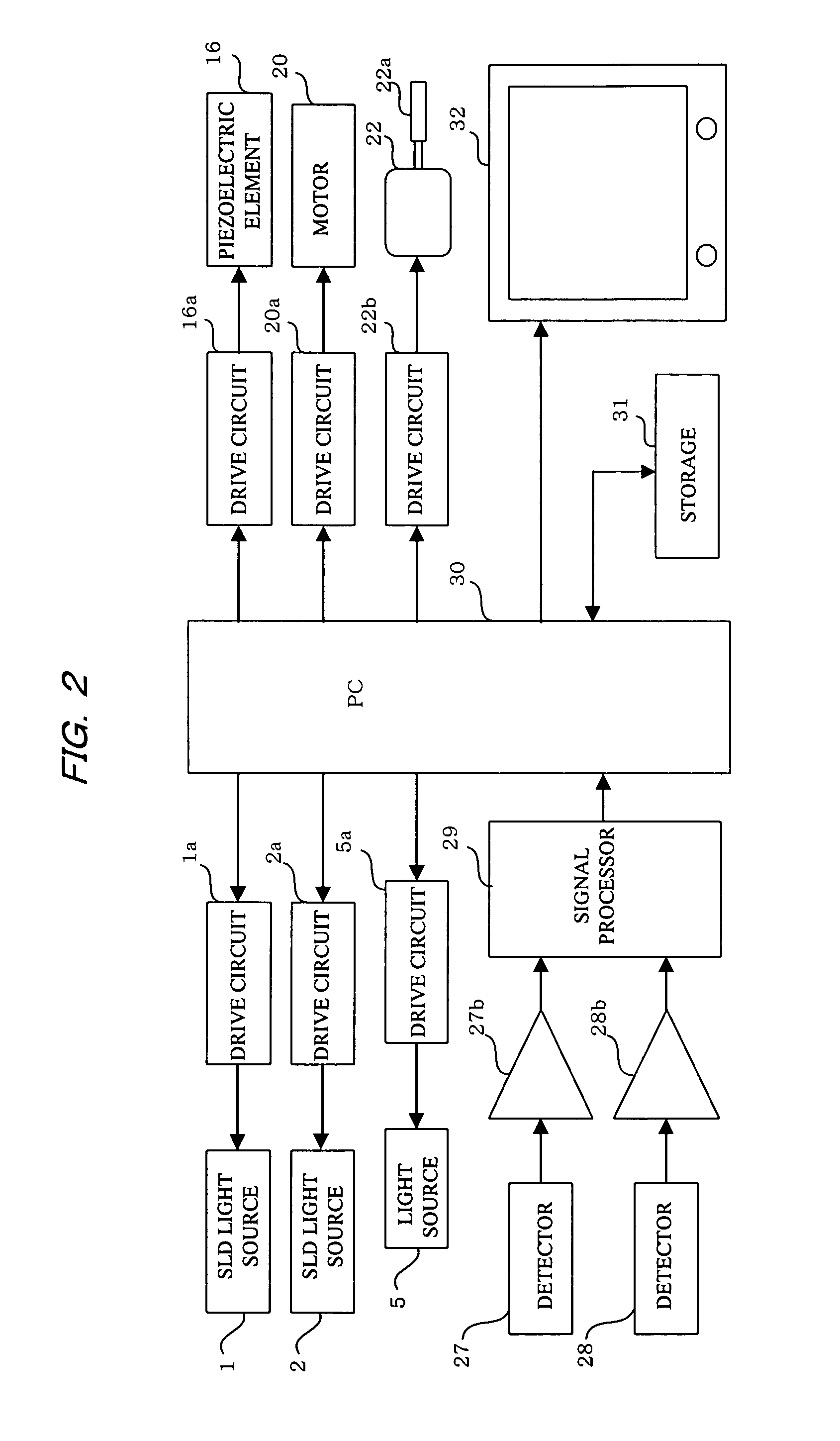 Optical tomograph