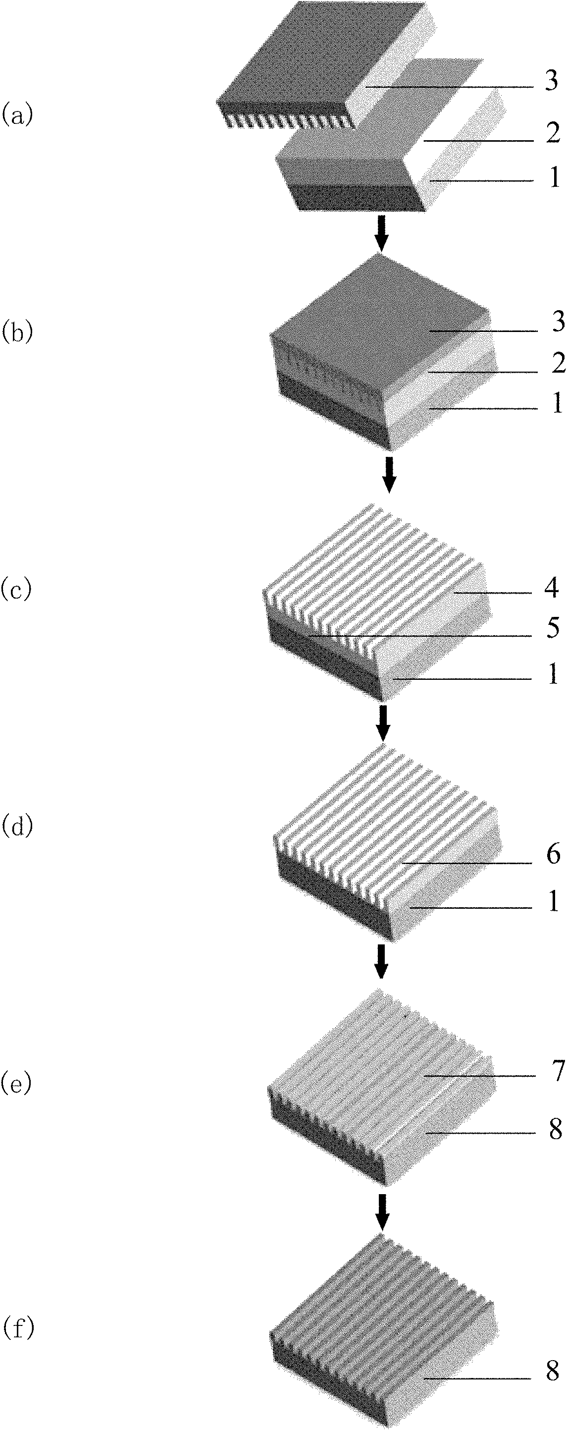 Method for manufacturing three-dimensional nano grid structure based on one-dimensional soft template nanoimprinting