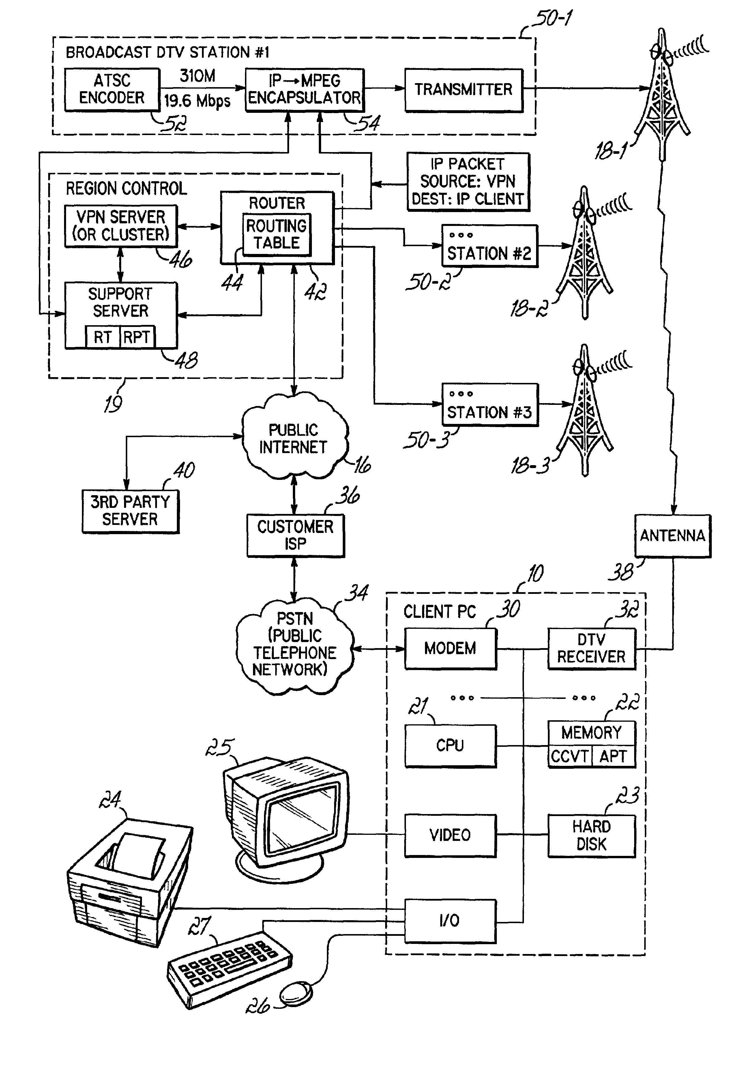 Provision of digital data via multiple broadcasts