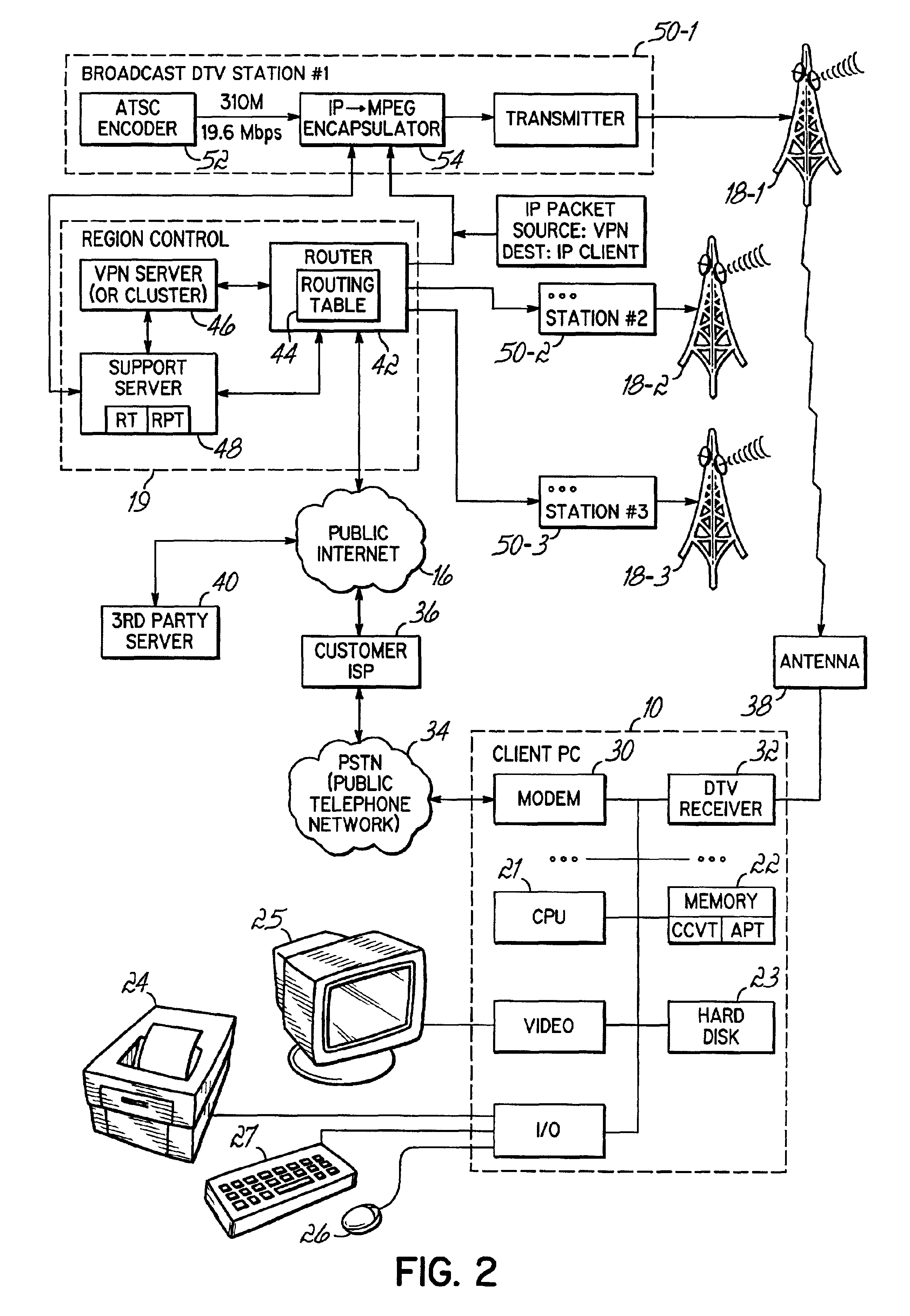 Provision of digital data via multiple broadcasts