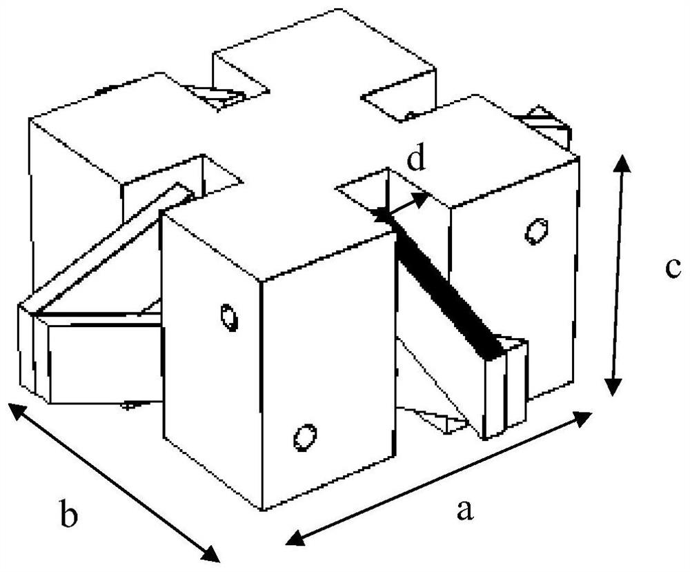 Anti-impact planar quasi-zero stiffness elastic wave metamaterial device