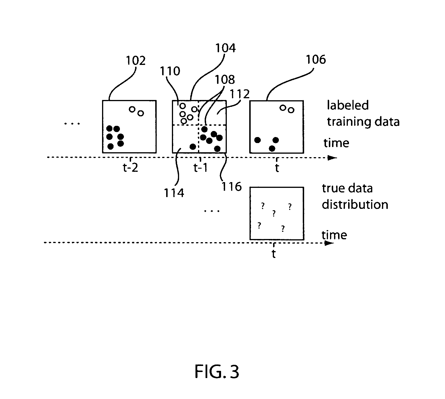 System and method for learning models from scarce and skewed training data