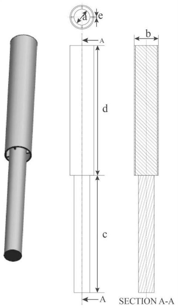 Preparation method of 3D printing bio-ink material with controllable material distribution and preparation method of three-dimensional bionic hydrogel scaffold