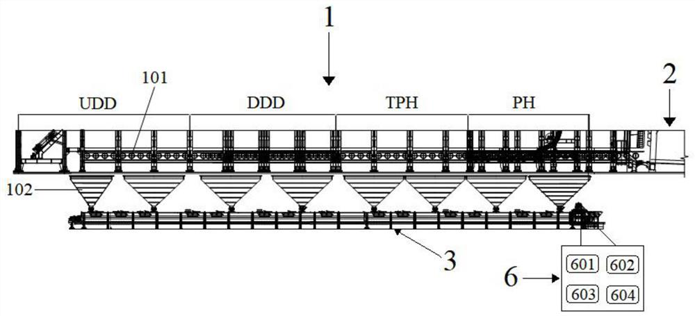 Pellet chain grate bulk material comprehensive treatment method and system