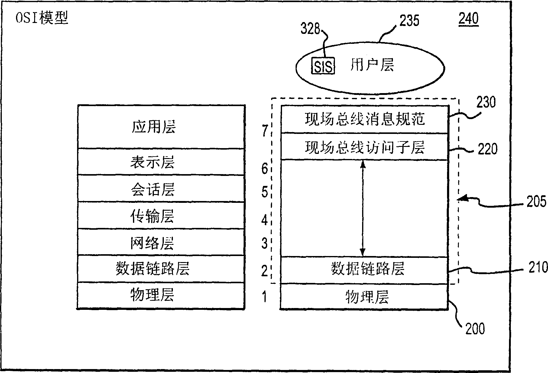 System and method for implementing safety instrumented systems in a fieldbus architecture