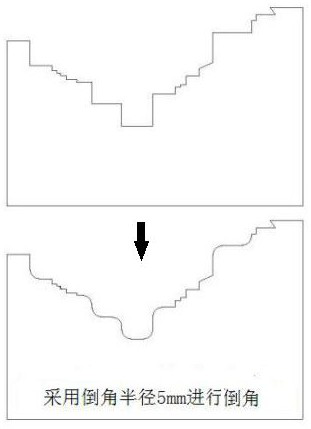 A masking tape cutting method based on separate tooling