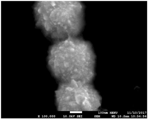 NiO-ZnO ball-chain-shaped nano-material and preparation method and application thereof