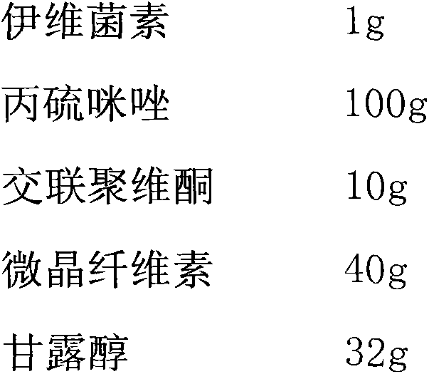 Anti-parasitic orally disintegrating tablet for dogs and cats and preparation method thereof