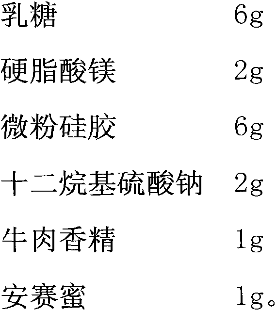 Anti-parasitic orally disintegrating tablet for dogs and cats and preparation method thereof