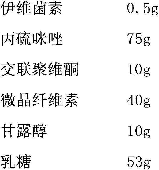 Anti-parasitic orally disintegrating tablet for dogs and cats and preparation method thereof