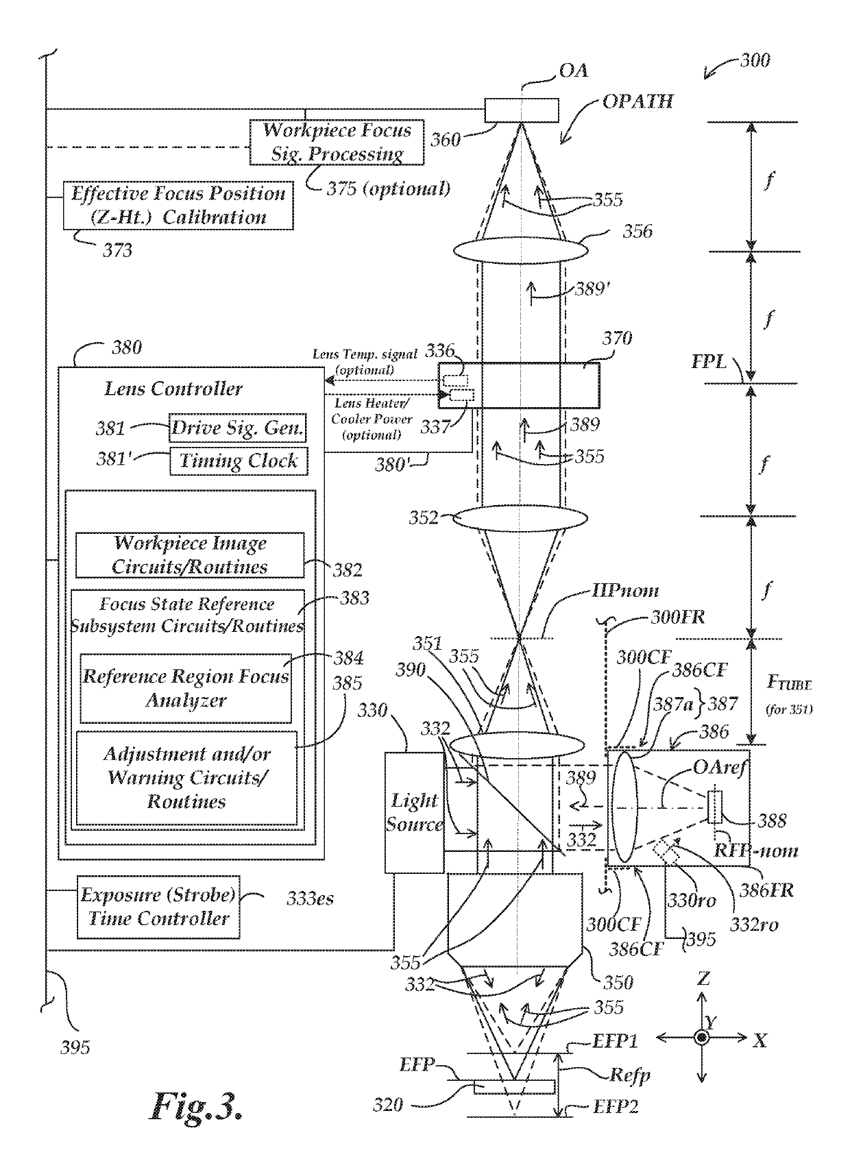 Variable focal length lens system including a focus state reference subsystem