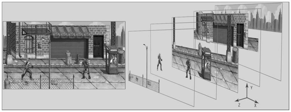 Implementation method and device, terminal and storage medium of interactive page