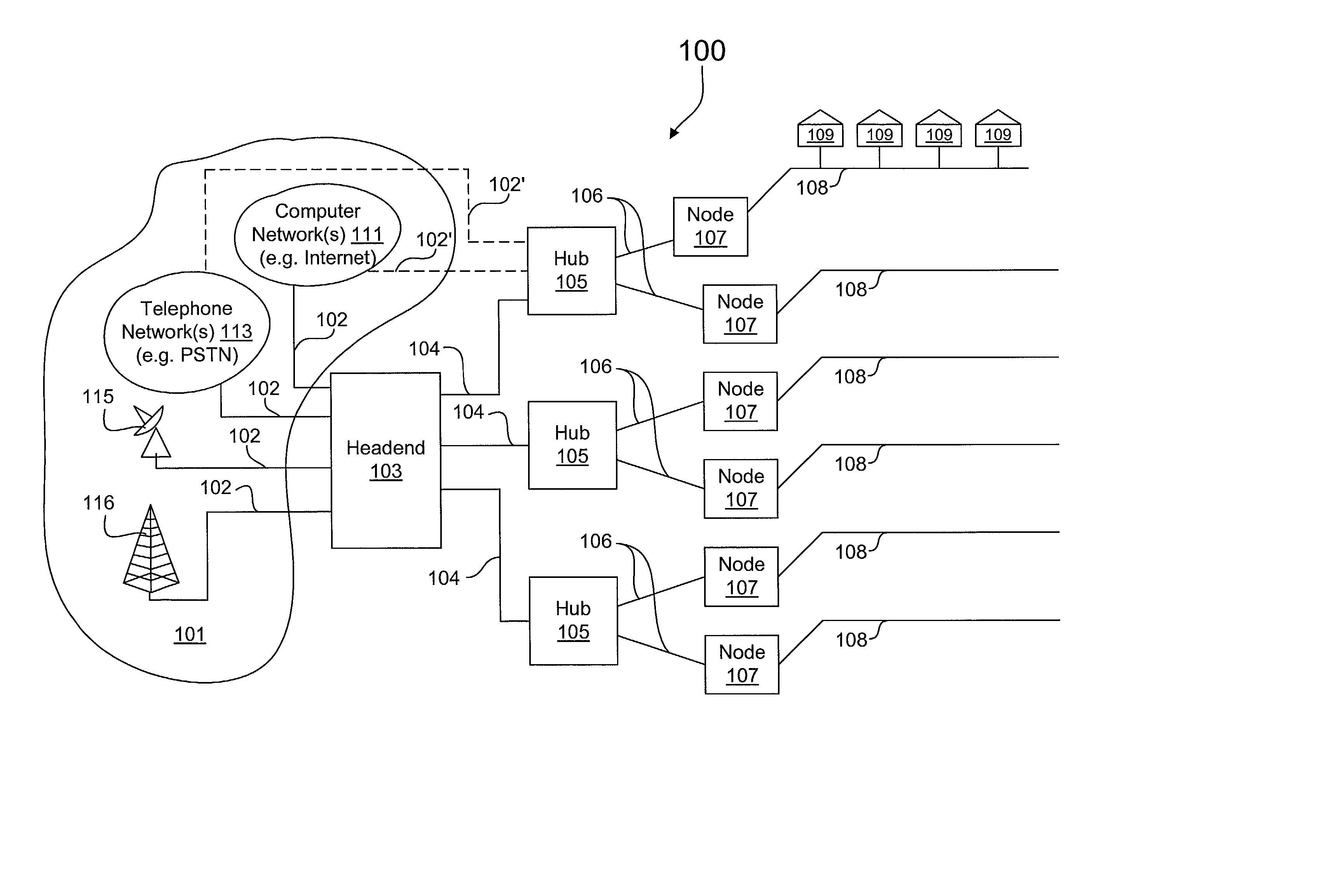 Time division multiplexing over broadband modulation method and apparatus