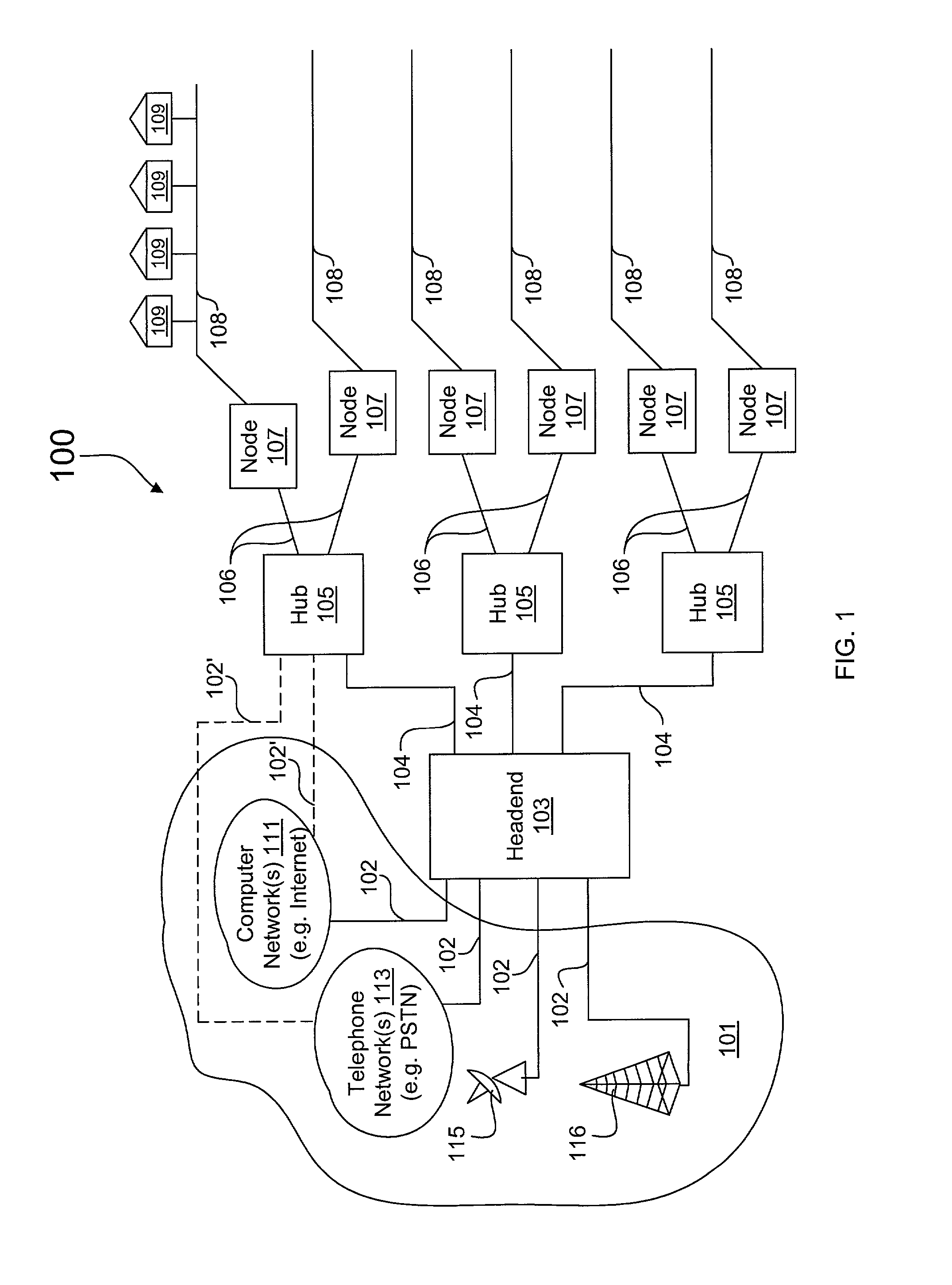 Time division multiplexing over broadband modulation method and apparatus