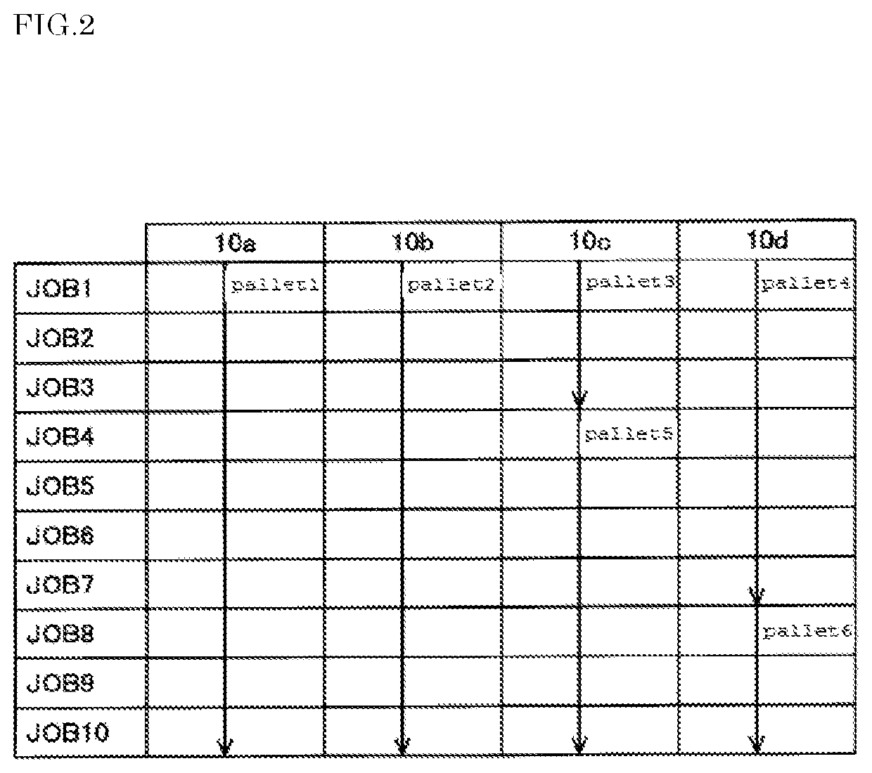 Electronic component supply system